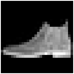 a Fashion-MNIST ankle boot
